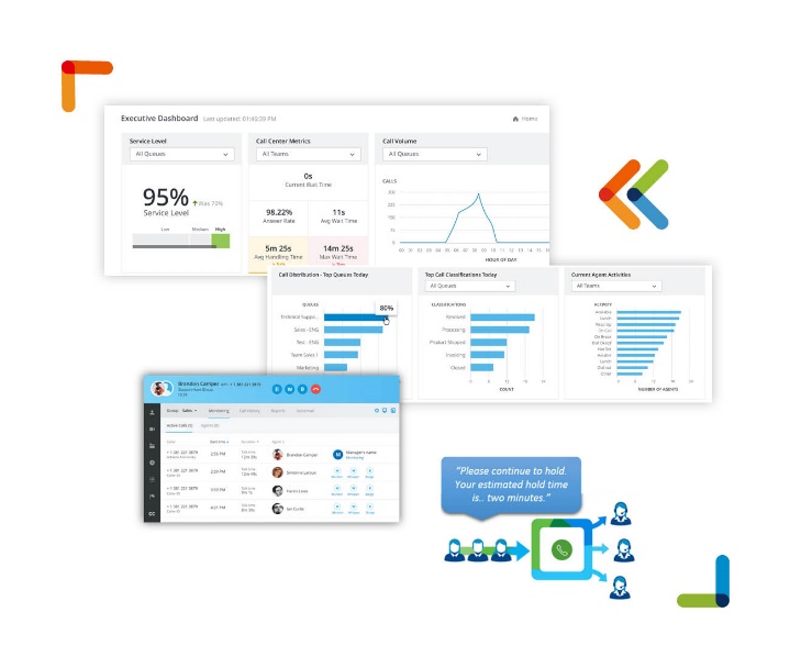 Multiple images of screens showing different parts of the Engage application